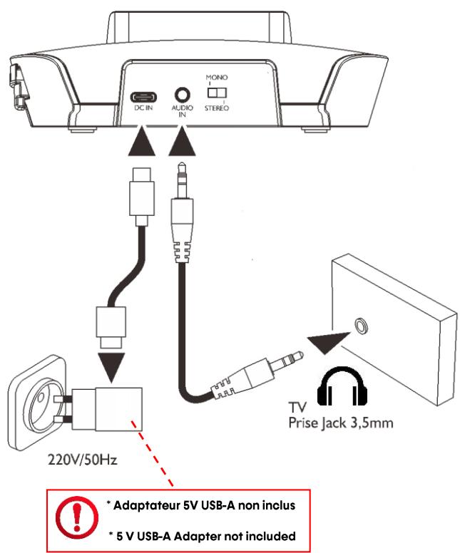 CGV DOLFINONYXDUO - Comment l'installer ? How to install ? - 1
