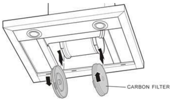 AIRLUX AHB682IX - Remplacement du filtre à charbon - 1