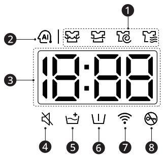 LG F164R78BSTA - Affichage de l'heure et du statut - 1