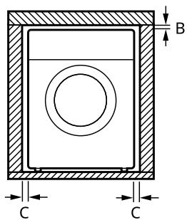 LG F164R78BSTA - Emplacement d'installation - 2