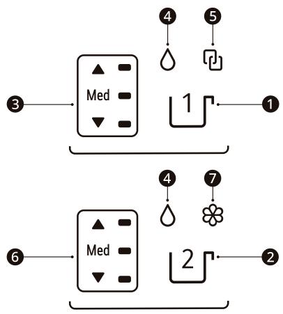 LG F164R78BSTA - Utilisation de l'ezDispense - 1