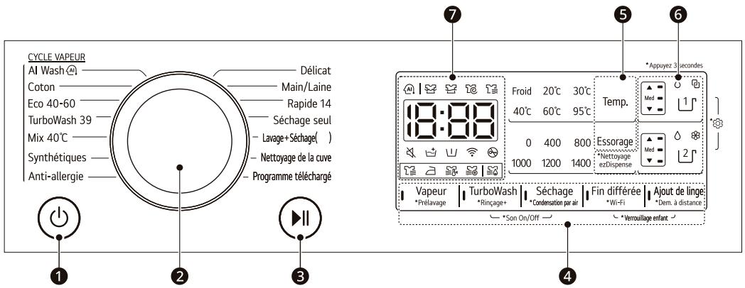LG F164R78BSTA - Caracteristiques de bandeau de commande - 1