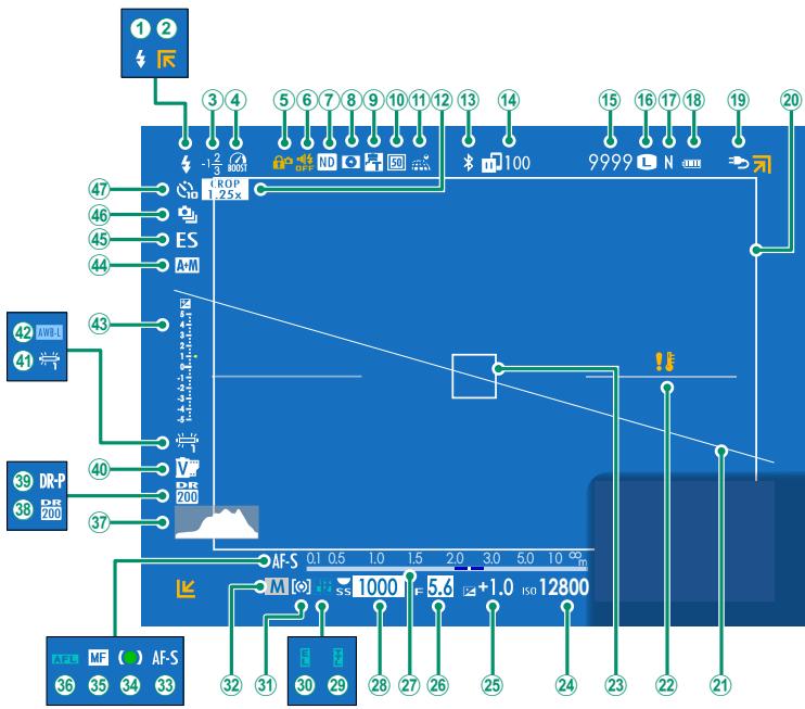 FUJIFILM X100V - Le viseur optique - 1