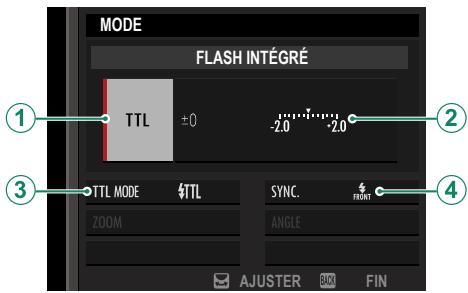 FUJIFILM X100V - Réglages du flash - 1