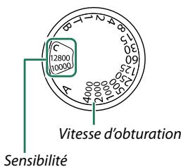 FUJIFILM X100V - La molette de selection des vitesses/de la sensibilité - 3