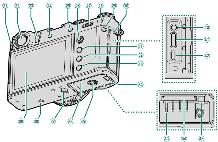 FUJIFILM X100V - Parties de l'appareil photo - 2