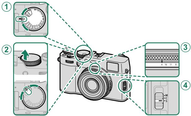 FUJIFILM X100V - Prise de vue (mode P) - 3