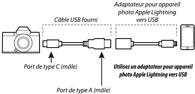 FUJIFILM X100V - À l'attention des clients qui utilisent iOS - 1