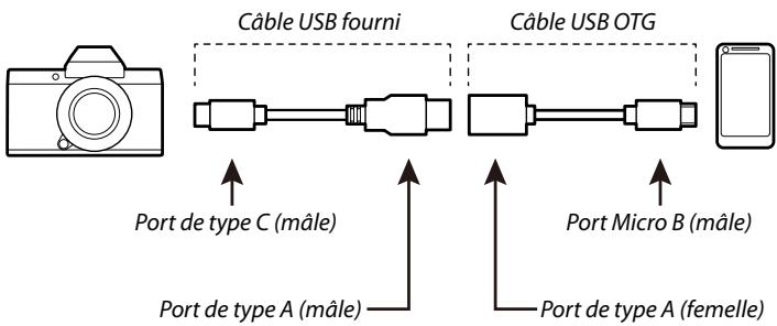 FUJIFILM X100V - Micro B - 1