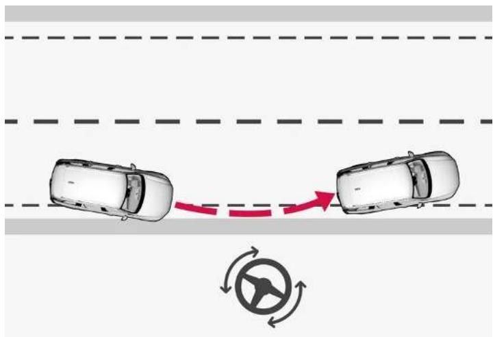 VOLVO V90 (2025) - Assistance en cas de risque de sortie de route - 1