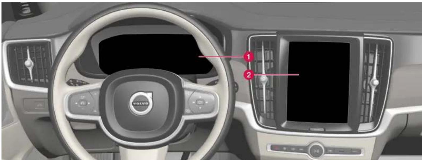 VOLVO V90 (2025) - De l'information lorsque nécessaire, là où c'est nécessaire - 1