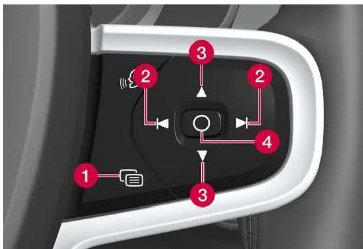 VOLVO V90 (2025) - Menu d'applications - 2