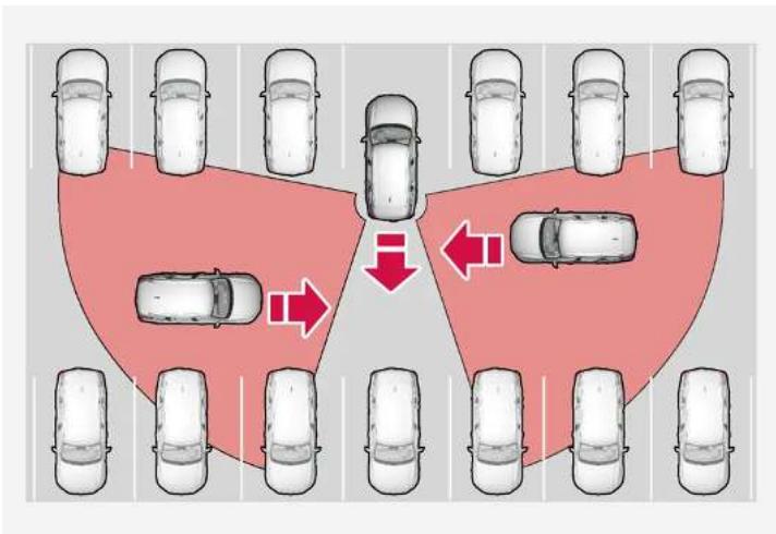 VOLVO V90 (2025) - Exemples de détection et de limitation - 1