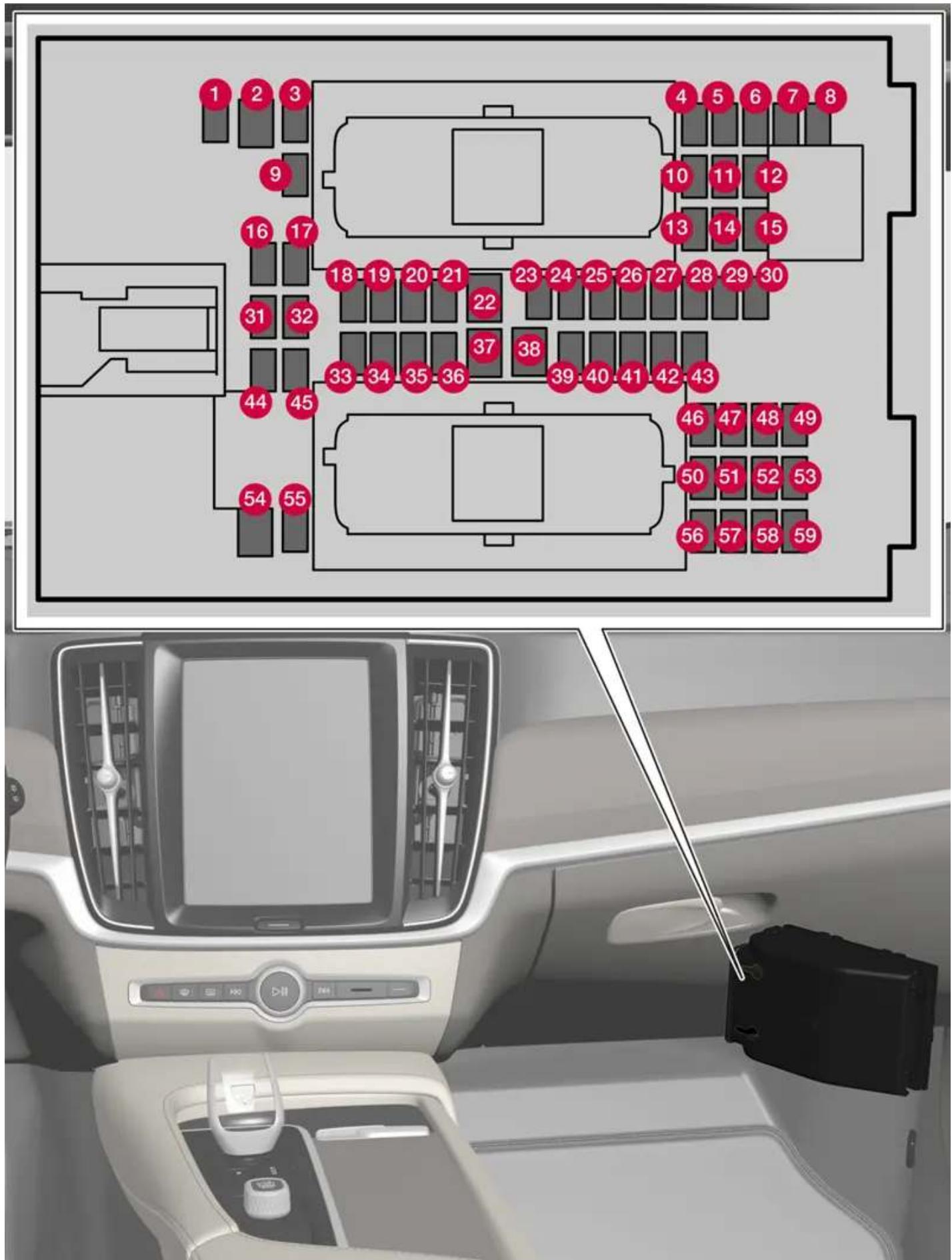 VOLVO V90 (2025) - Fusibles sous la boîte à gants - 1