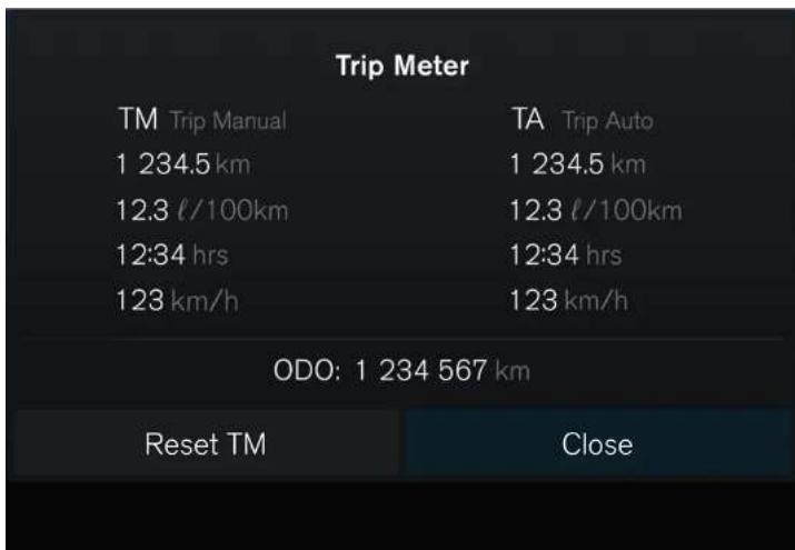 Trip Meter TM Trip Manual TA Trip Auto 1 234.5 km 1 234.5 km 12.3 ℓ/100km 12.3 ℓ/100km 12:34 hrs 12:34 hrs 123 km/h 123 km/h ODO: 1 234 567 km Reset TM Close