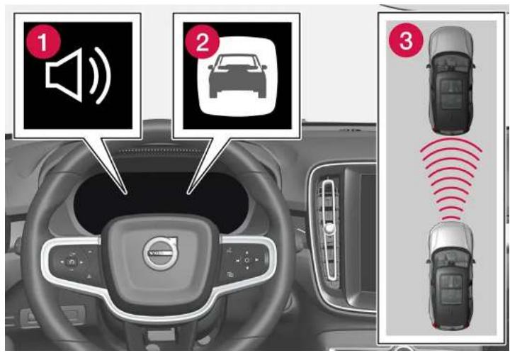 VOLVO V90 (2025) - Assistance en cas de risque de collision - 1