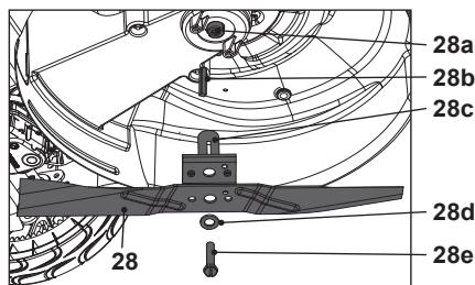 BRICO DEPOT 5063022057396 - REMARQUE : nous recommendons fortement de lever le produit lors de l'inspection ou de l'intervention sur l'accessoire de coupe. (28). Éviter d'incliner le produit afin d'éviter des fuites de carburant et d'huile. - 3