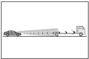 TOYOTA Corolla Cross (2024) - ■ Situations dans lesquelles les capteurs peuvent ne pas fonctionner correctement - 1