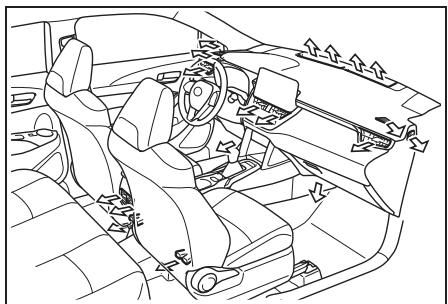 TOYOTA Corolla Cross (2024) - ■ Emplacement des sorties d'air - 1