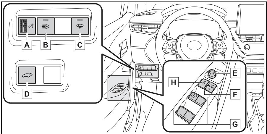 TOYOTA Corolla Cross (2024) - Commandes - 1