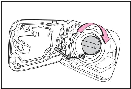 TOYOTA Corolla Cross (2024) - Fermeture du bouchon de réservoir à carburant - 1
