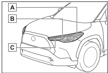 TOYOTA Corolla Cross (2024) - Avant - 1