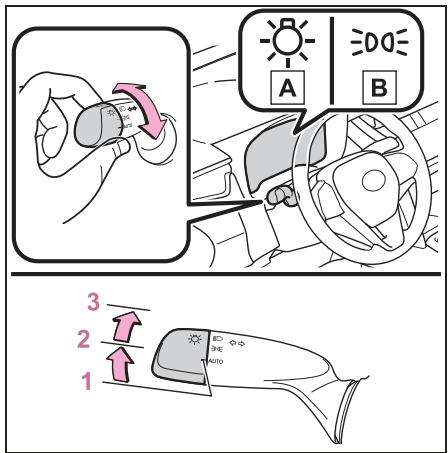 TOYOTA Corolla Cross (2024) - Instructions d'utilisation - 2