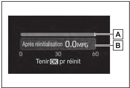 TOYOTA Corolla Cross (2024) - Contenu des informations relatives à la conduite - 1