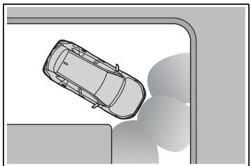 TOYOTA Corolla Cross (2024) - ■ Situations dans lesquelles le système peut ne pas fonctionner correctement - 2