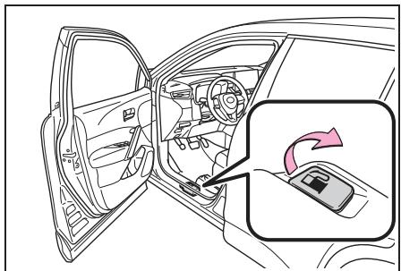 TOYOTA Corolla Cross (2024) - Ouverture du bouchon du réservoir à carburant - 1