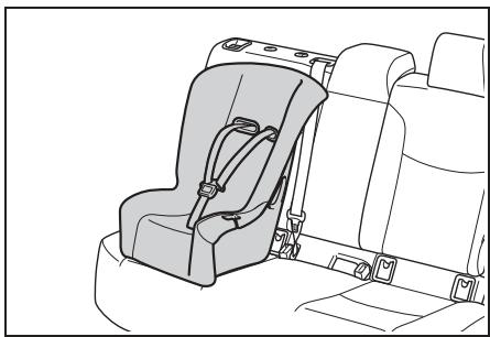 TOYOTA Corolla Cross (2024) - (ceinture à verrouillage pour siège de sécurité enfant) - 6