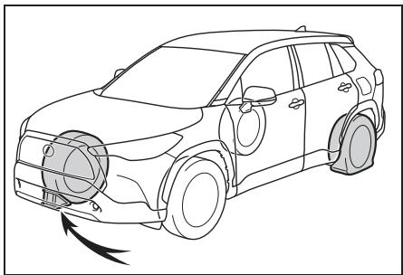 TOYOTA Corolla Cross (2024) - Remplacement d'un pneu crevé - 1