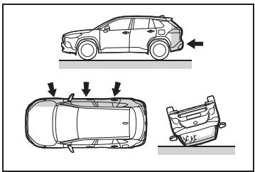 TOYOTA Corolla Cross (2024) - ■ Situations dans lesquelles les coussins gonflables latéraux SRS ne se déploient pas - 1