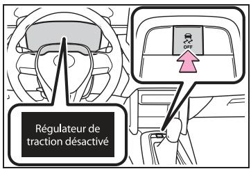 TOYOTA Corolla Cross (2024) - Procédure de récupération - 1