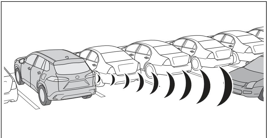 TOYOTA Corolla Cross (2024) - Véhicules en mouvement à l'arrière du véhicule - 1