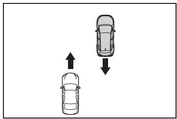 TOYOTA Corolla Cross (2024) - ■ Situations dans lesquelles le système peut ne pas fonctionner correctement - 7