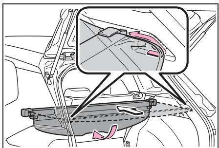 TOYOTA Corolla Cross (2024) - Cache-bagages (sur modèles équipés) - 2