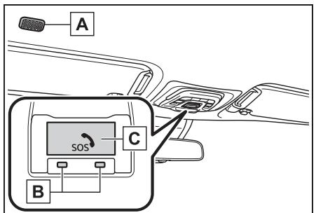 TOYOTA Corolla Cross (2024) - Safety Connect\* - 1