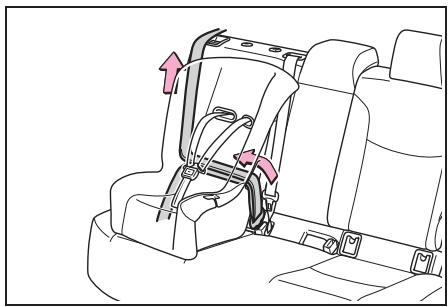 TOYOTA Corolla Cross (2024) - (ceinture à verrouillage pour siège de sécurité enfant) - 9