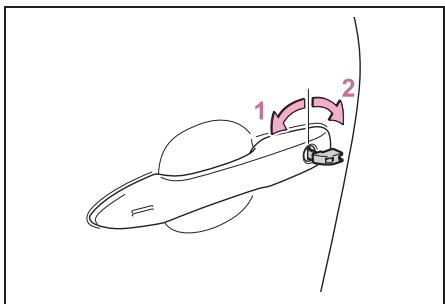 TOYOTA Corolla Cross (2024) - Verrouillage et déverrouillage des portes - 1