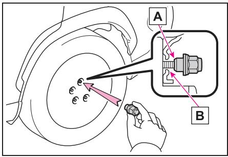 TOYOTA Corolla Cross (2024) - Installation de la roue de secours - 3