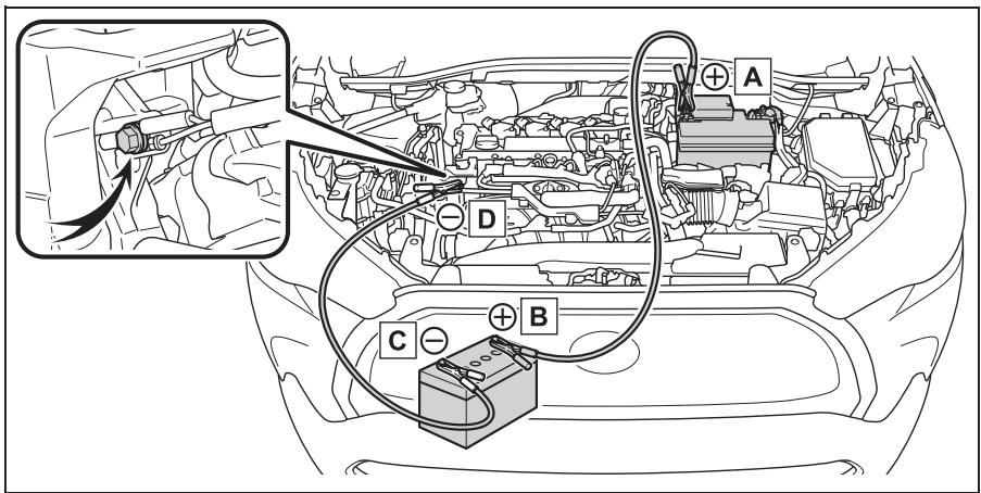 TOYOTA Corolla Cross (2024) - Redémarrage du moteur - 2
