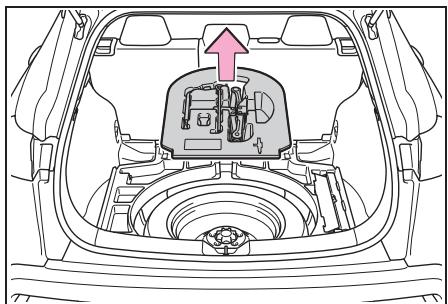 TOYOTA Corolla Cross (2024) - Accès à la roue de secours - 1