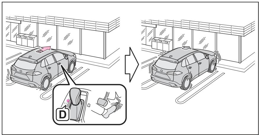 TOYOTA Corolla Cross (2024) - Objets immobiles à l'avant et à l'arrière du véhicule - 3