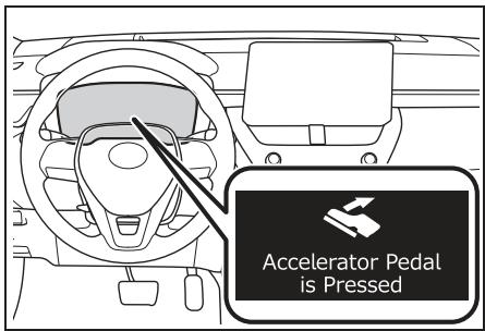 TOYOTA Corolla Cross (2024) - ■ Suppression de l'accélération à basse vitesse - 1