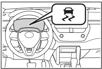 TOYOTA Corolla Cross (2024) - Résumé des systèmes d'aide à la conduite - 1
