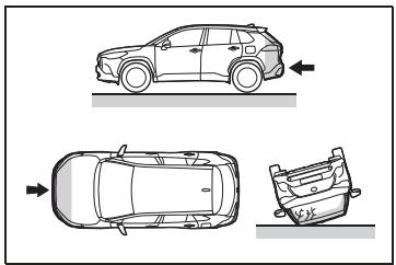 TOYOTA Corolla Cross (2024) - ■ Situations dans lesquelles les coussins gonflables latéraux SRS ne se déploient pas - 3