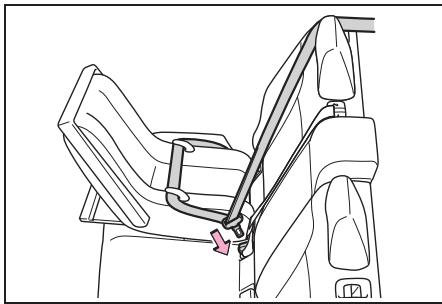 TOYOTA Corolla Cross (2024) - (ceinture à verrouillage pour siège de sécurité enfant) - 2