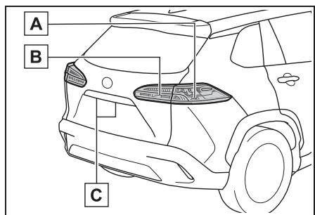 TOYOTA Corolla Cross (2024) - Arrière - 1
