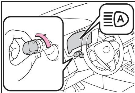 TOYOTA Corolla Cross (2024) - Utilisation du système de feux de route automatiques - 2